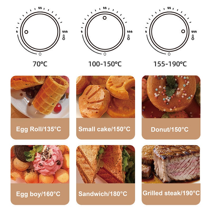 750W Mini Sandwich Maker Elect - Mini Waffle Maker Machine 评论和价格